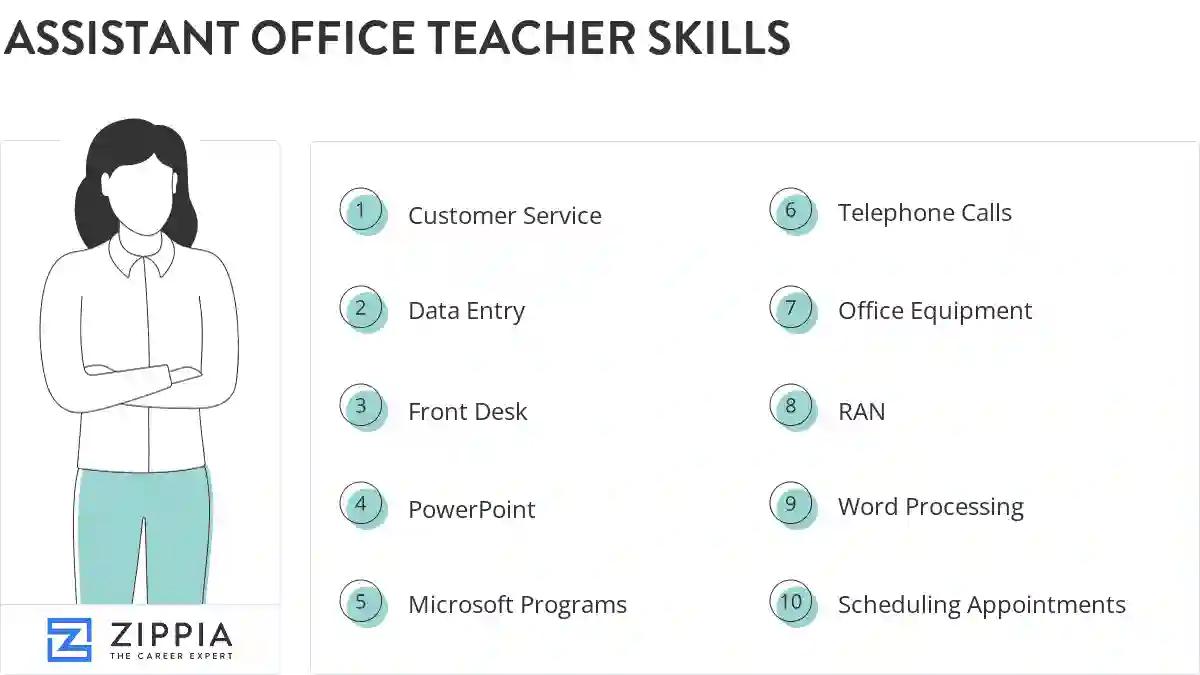 Assistant office teacher skills