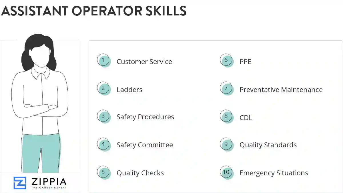 Assistant operator skills