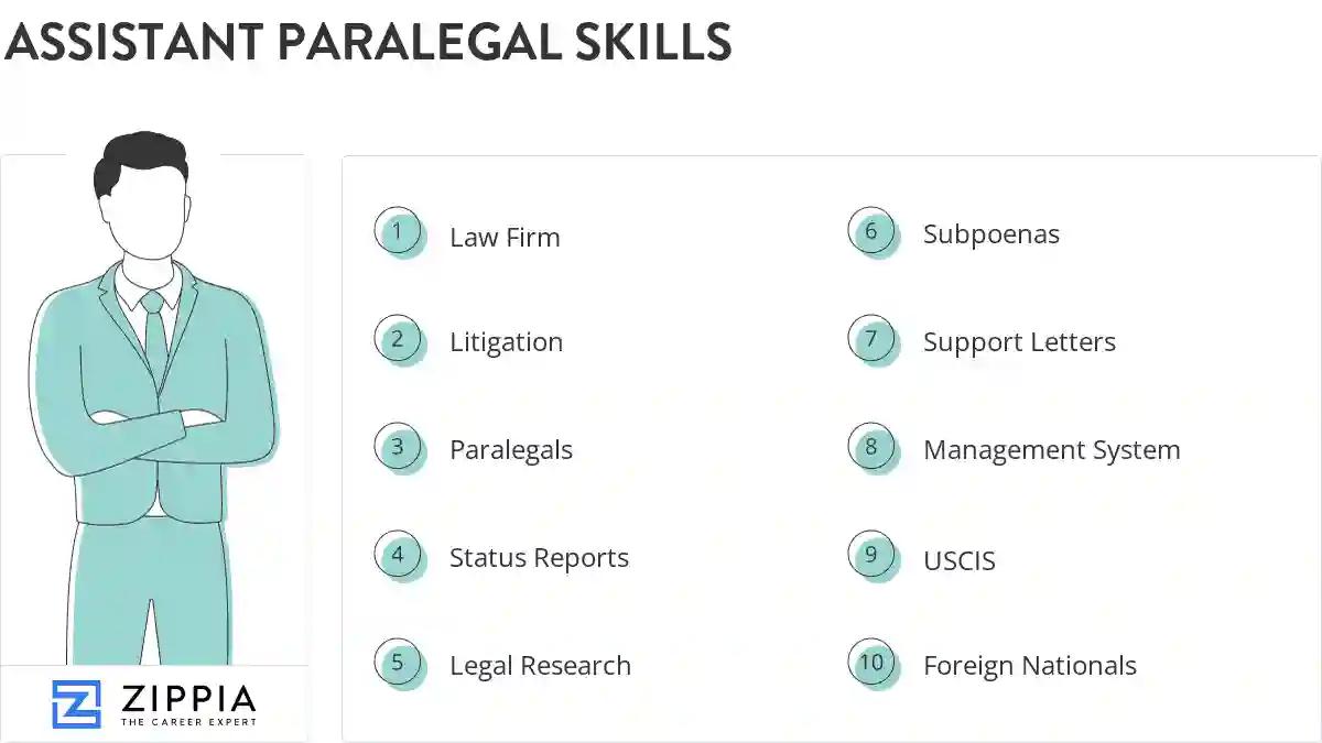 Assistant paralegal skills
