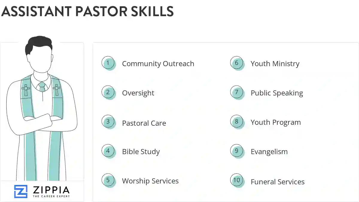 Assistant pastor skills