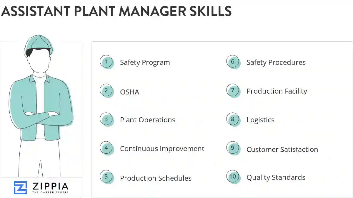 Assistant plant manager skills
