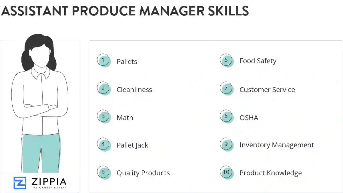 Assistant produce manager skills
