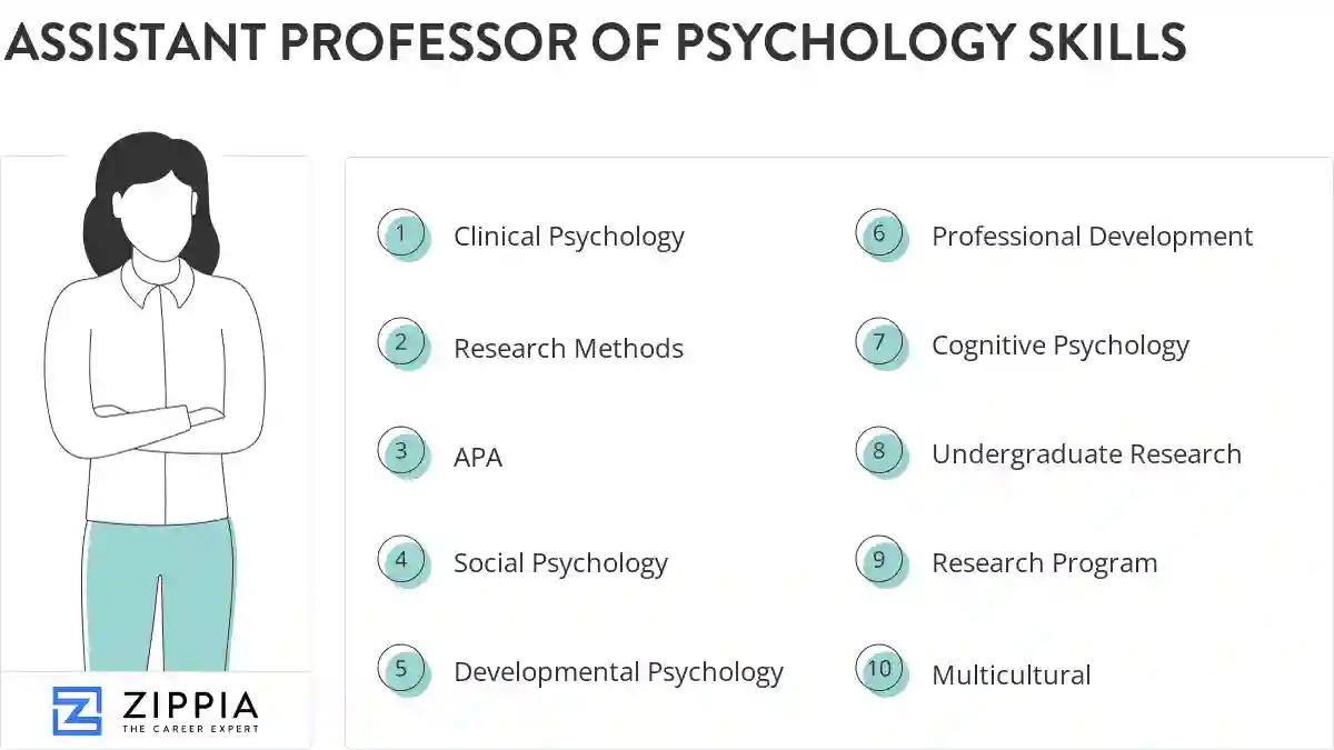Assistant professor of psychology skills