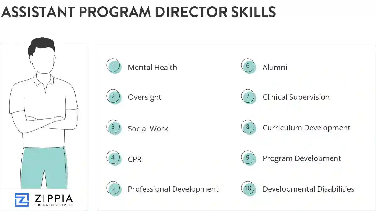 Assistant program director skills