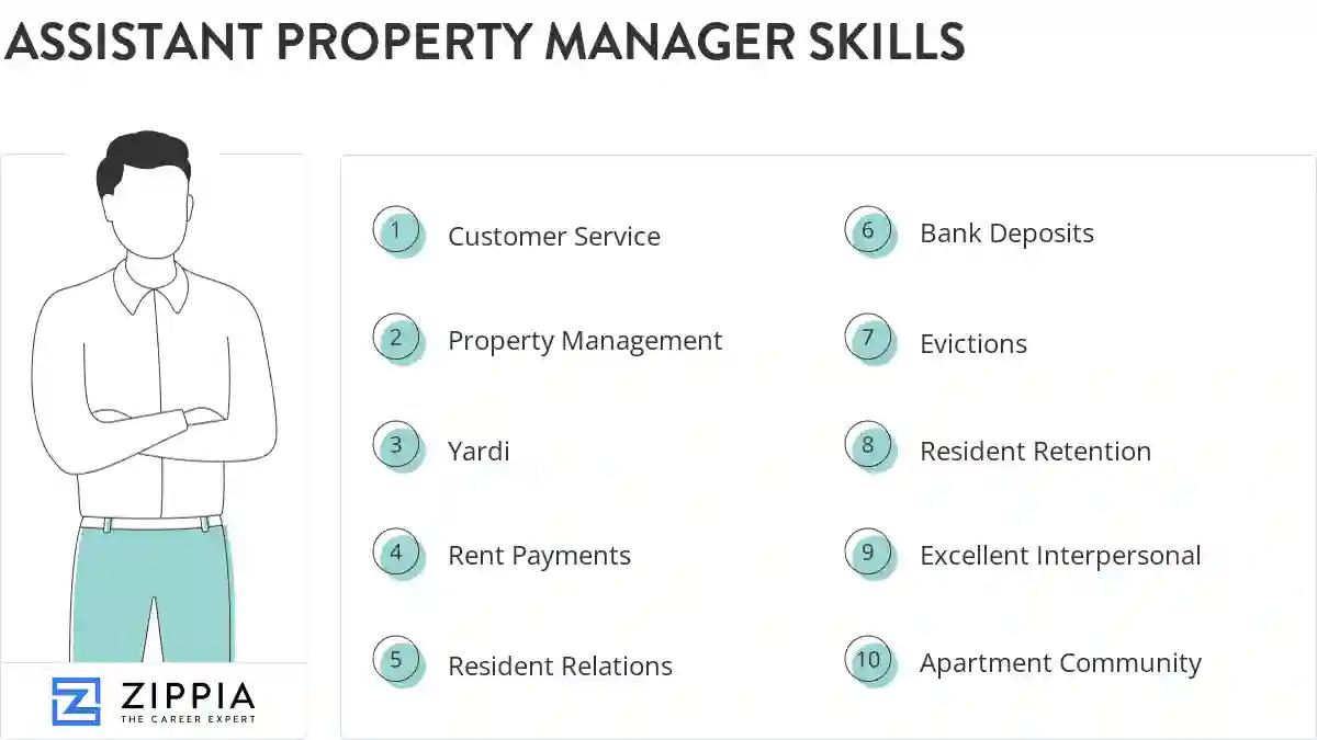 Assistant property manager skills