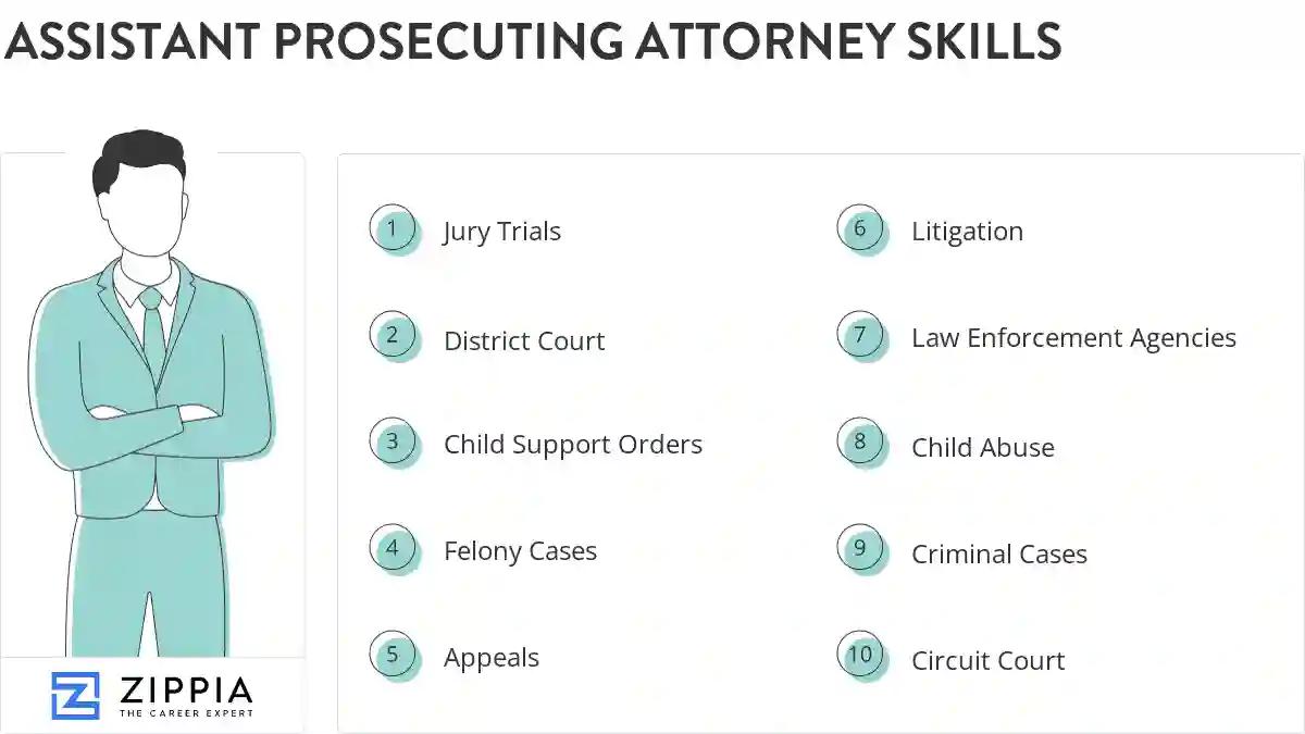 Assistant prosecuting attorney skills