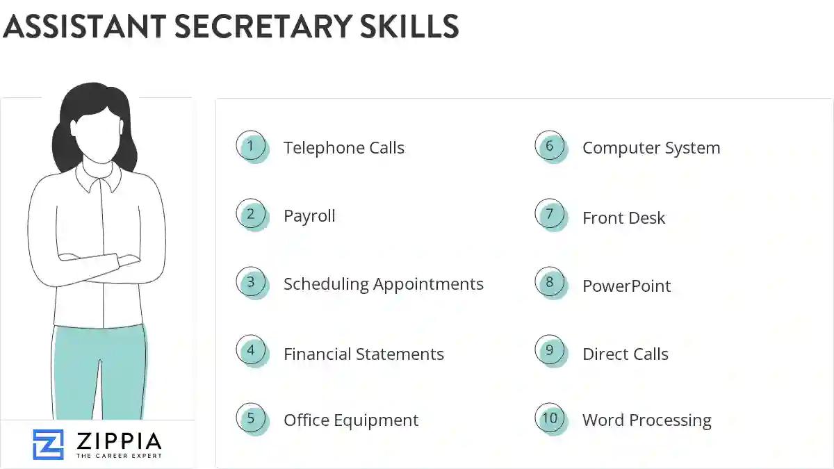 Assistant secretary skills