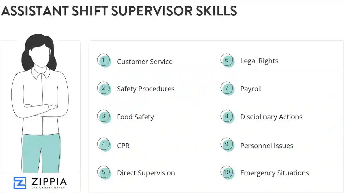 Assistant shift supervisor skills