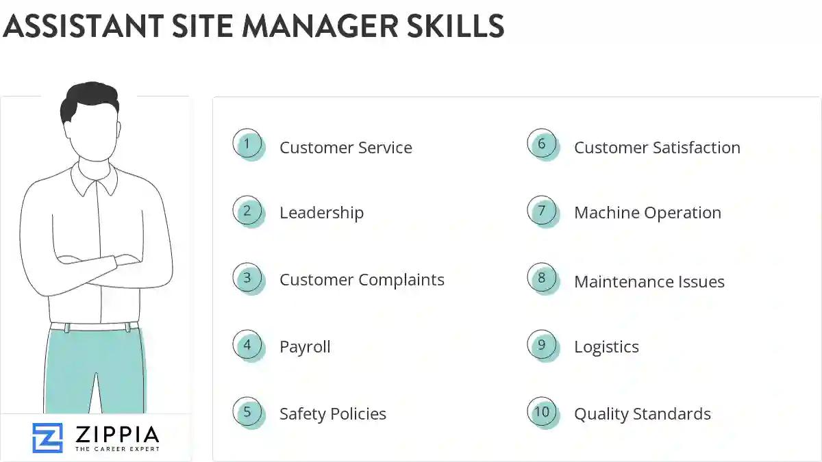 Assistant site manager skills