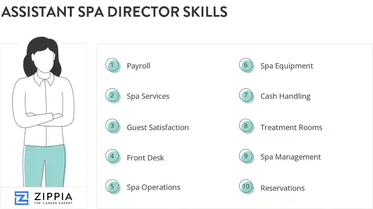 Assistant spa director skills