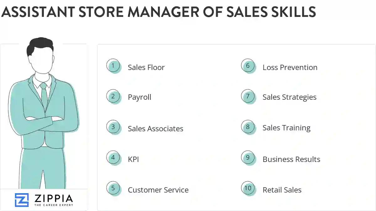 Assistant store manager of sales skills