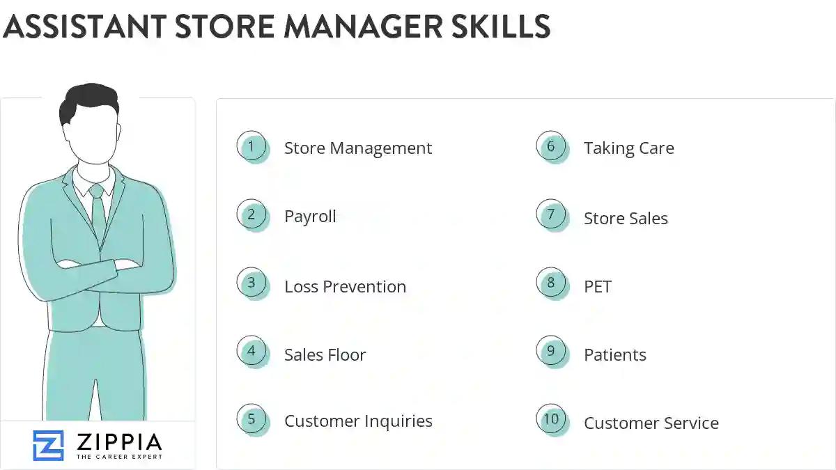 Assistant store manager skills