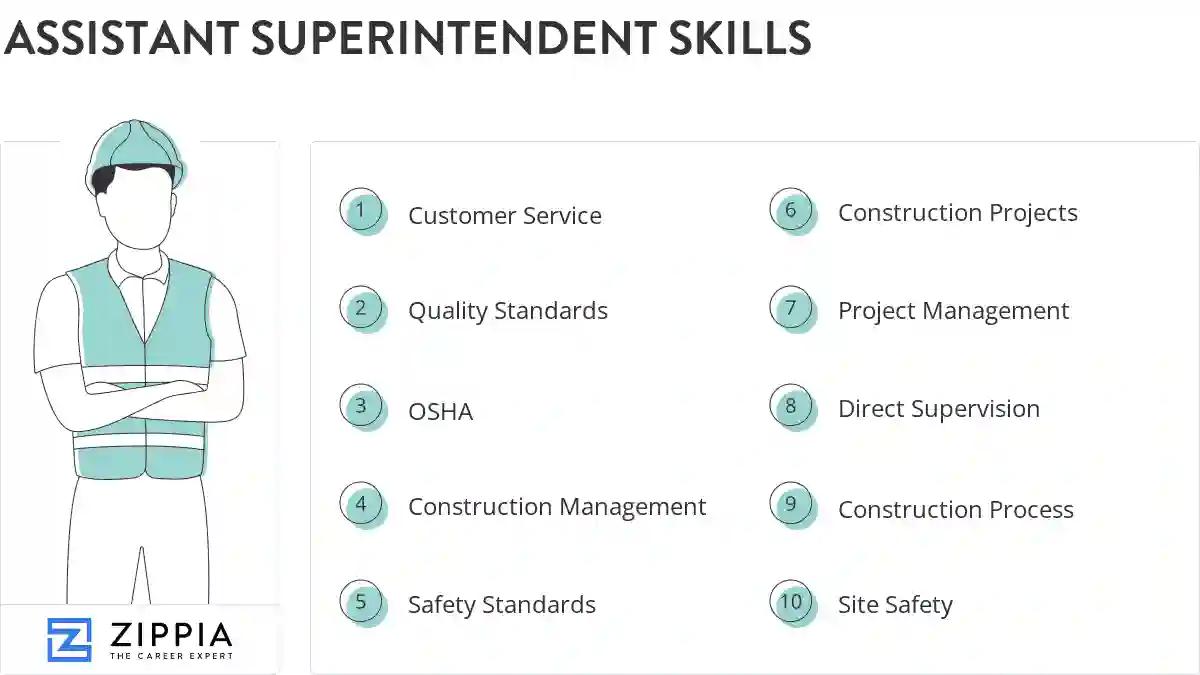 Assistant superintendent skills