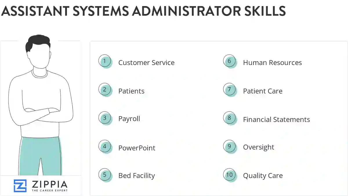 Assistant systems administrator skills