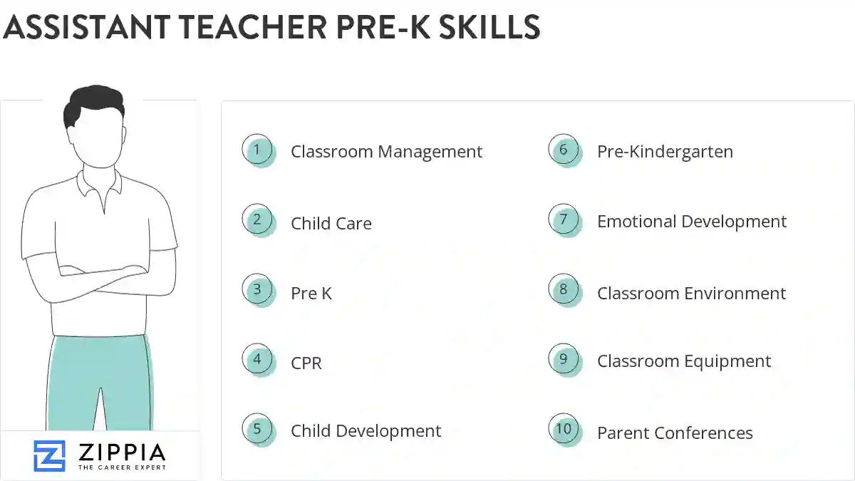 Assistant teacher pre-k skills