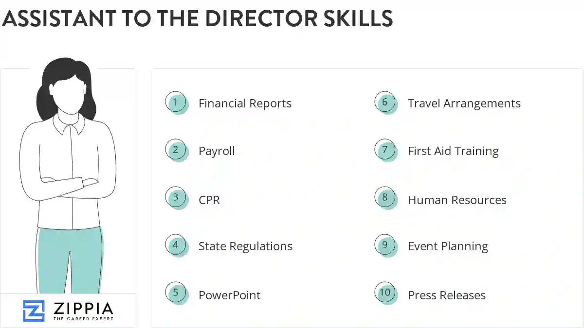 Assistant to the director skills