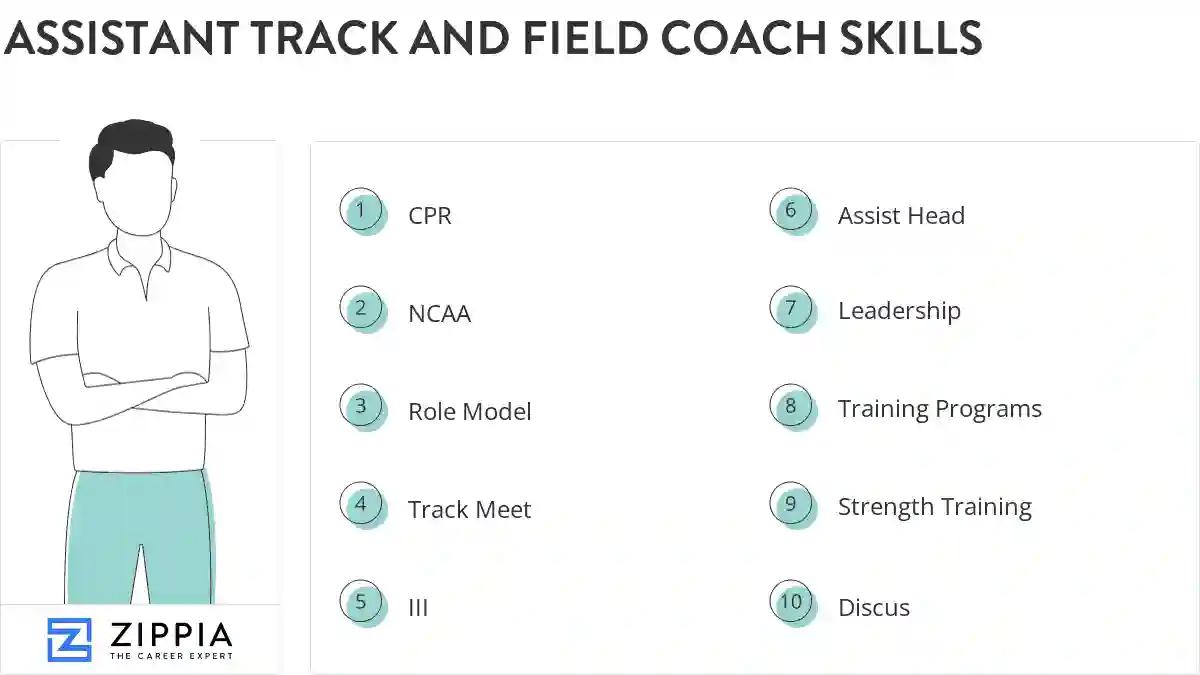 Assistant track and field coach skills