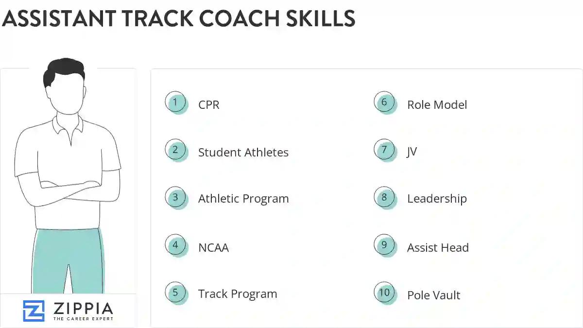 Assistant track coach skills
