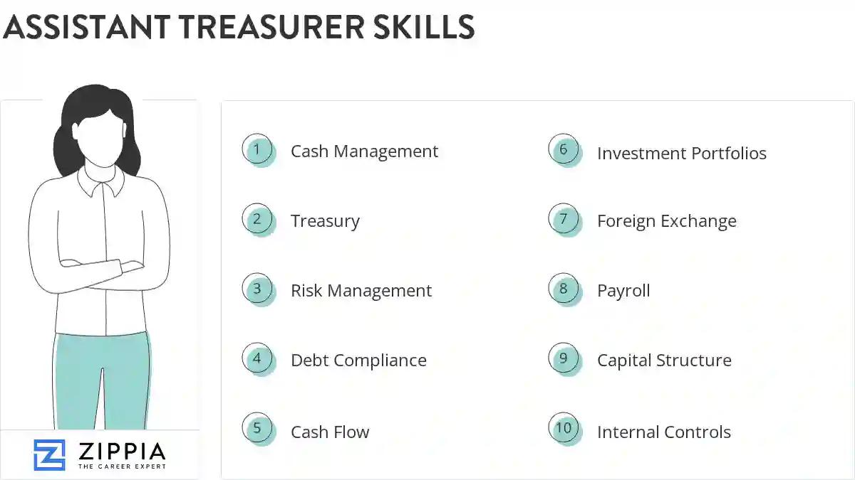 Assistant treasurer skills