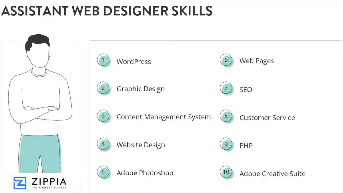 Assistant web designer skills