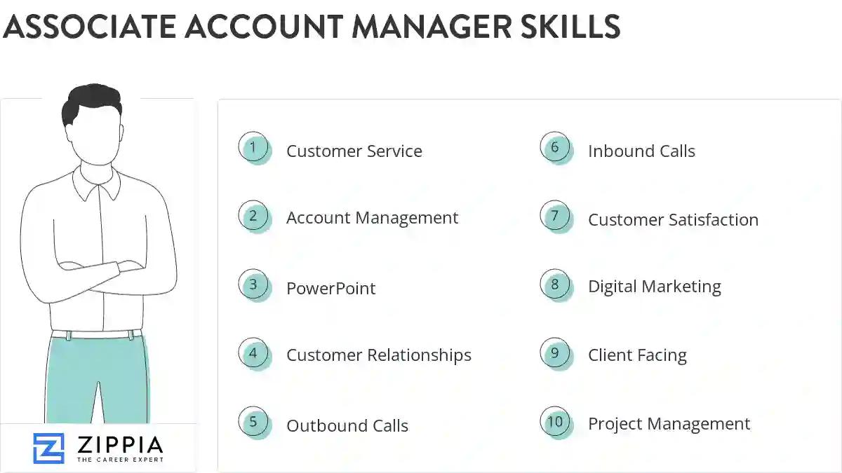Associate account manager skills