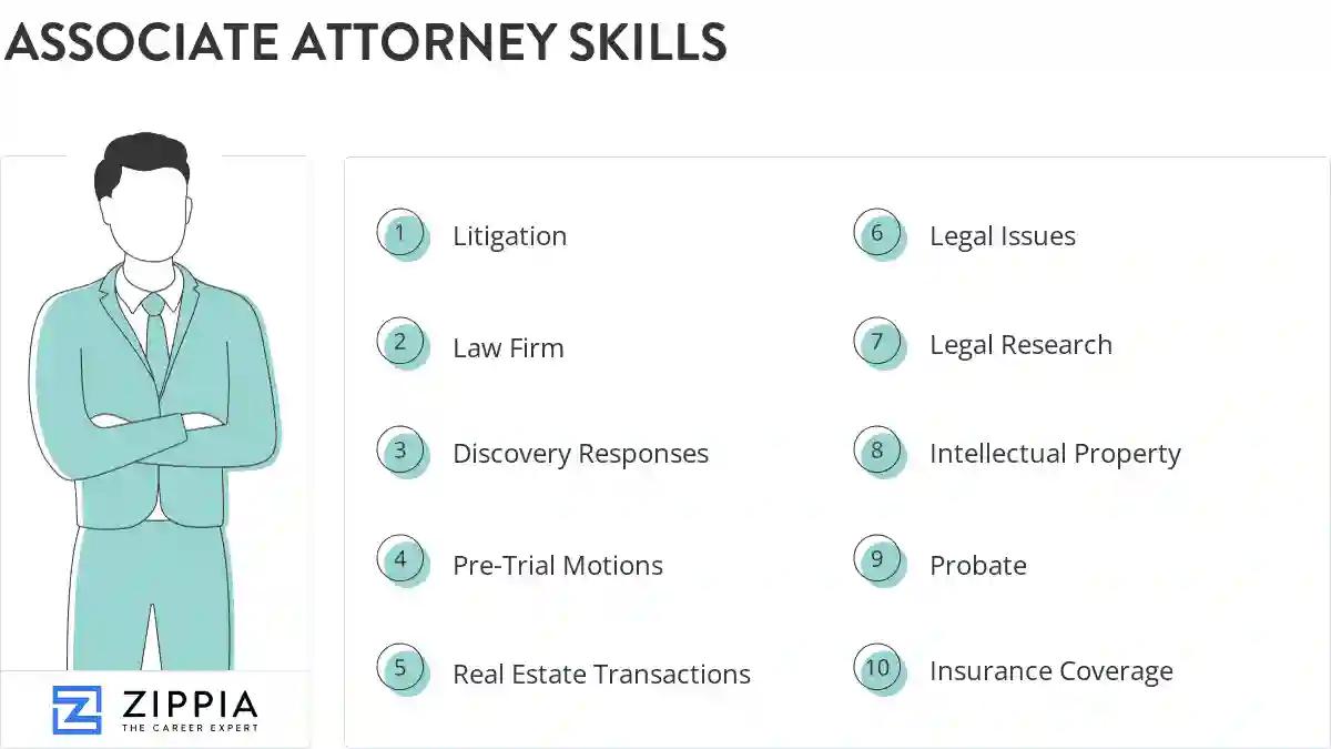 Associate attorney skills