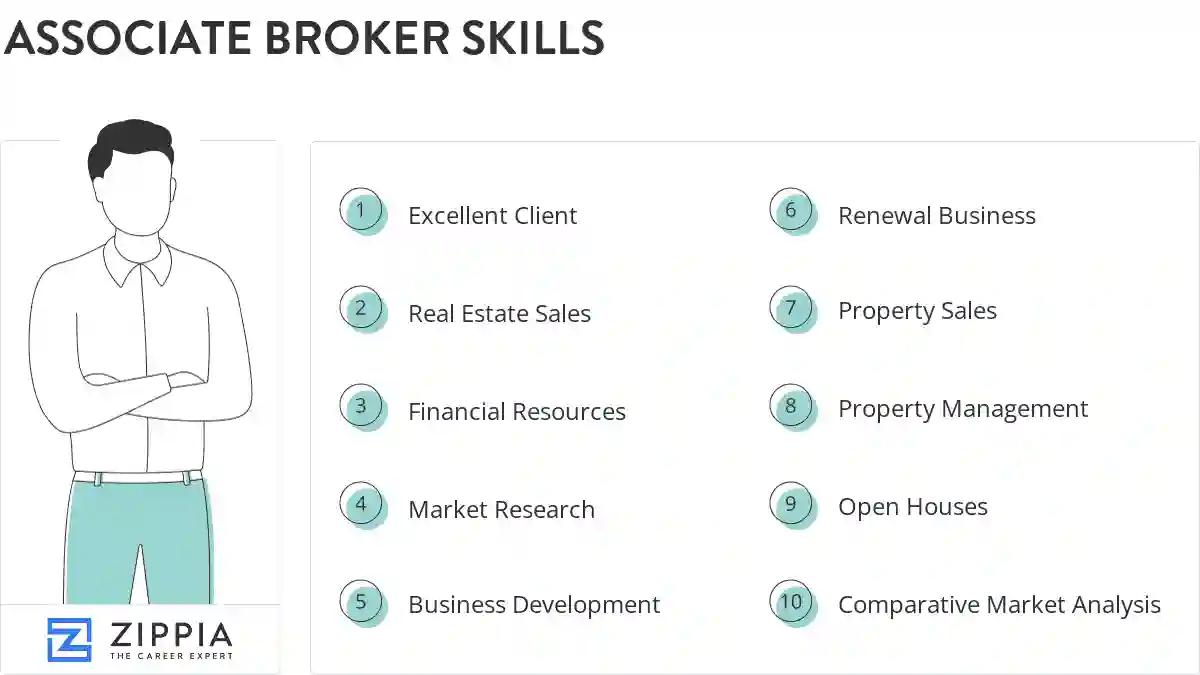 Associate broker skills