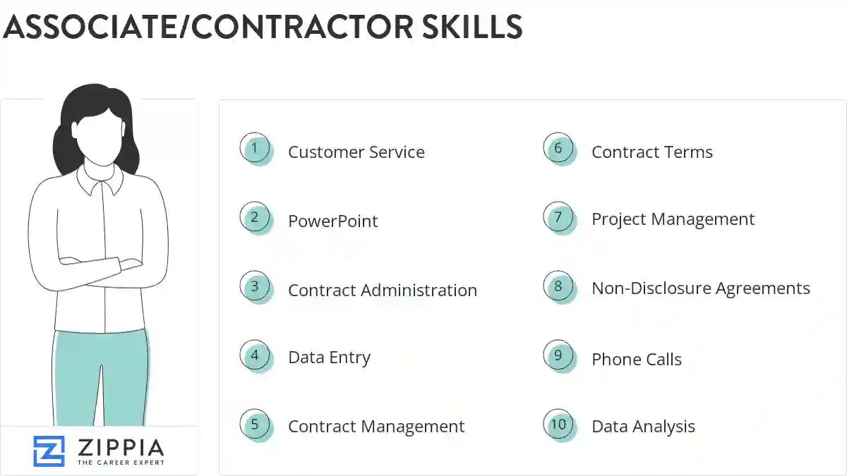 Associate/contractor skills