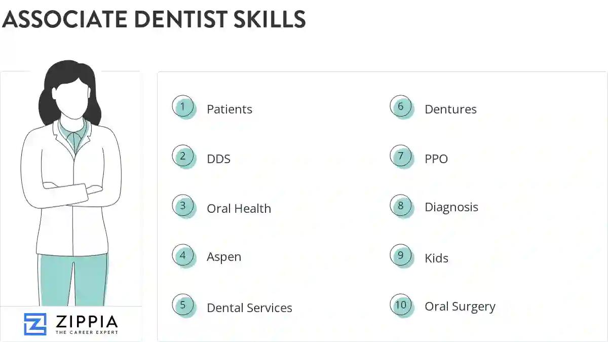 Associate dentist skills