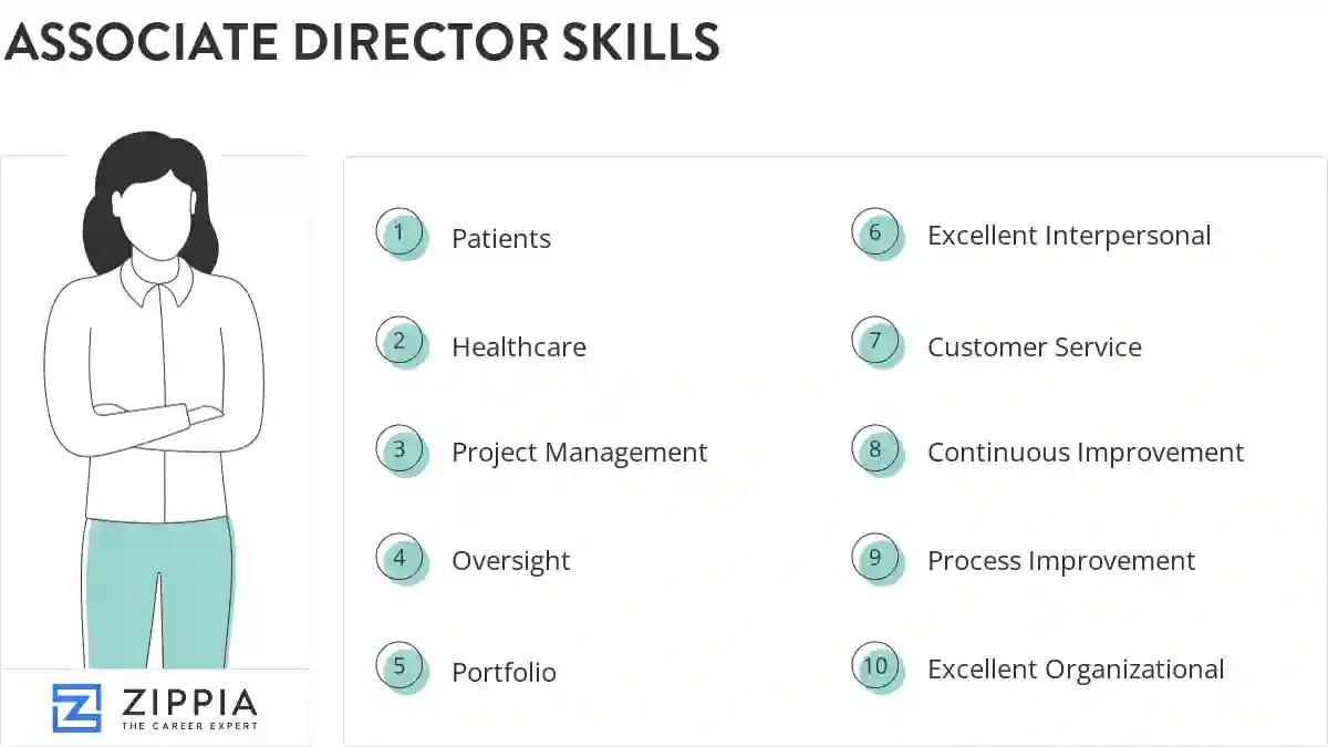 Associate director skills