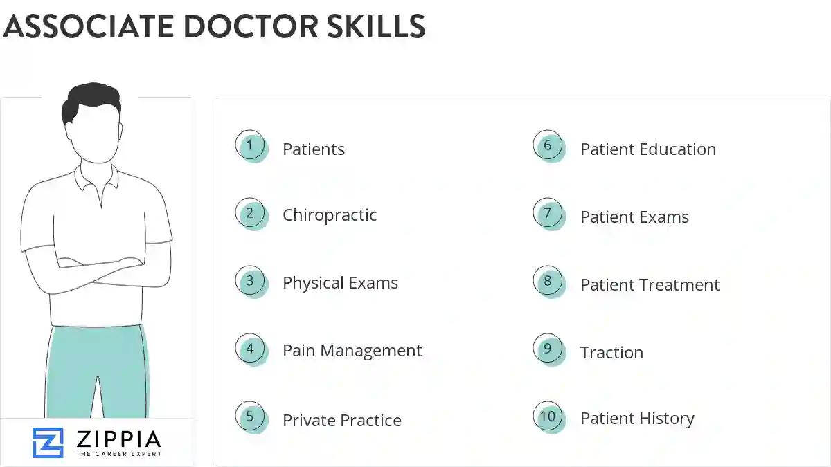 Associate doctor skills