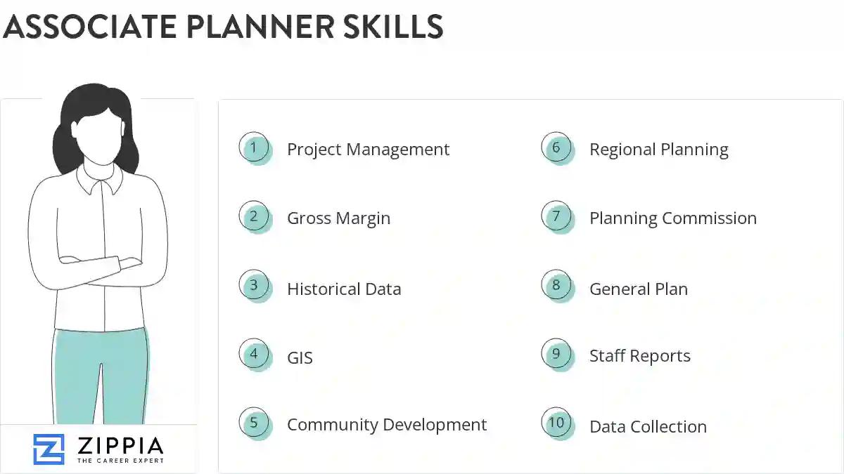 Associate planner skills