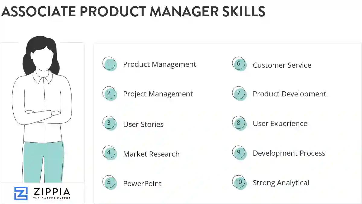 Associate product manager skills