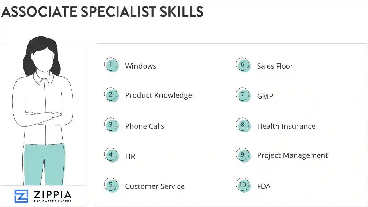 Associate specialist skills
