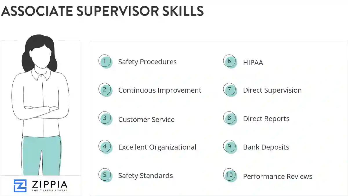 Associate supervisor skills