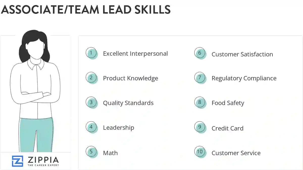 Associate/team lead skills