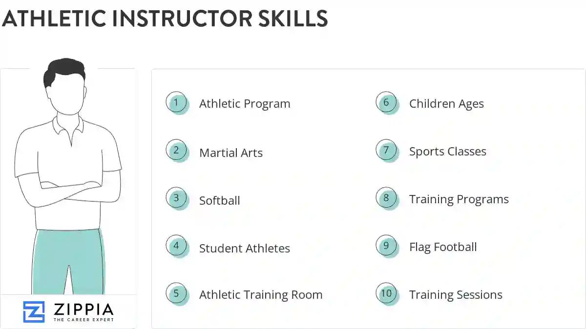 Athletic instructor skills