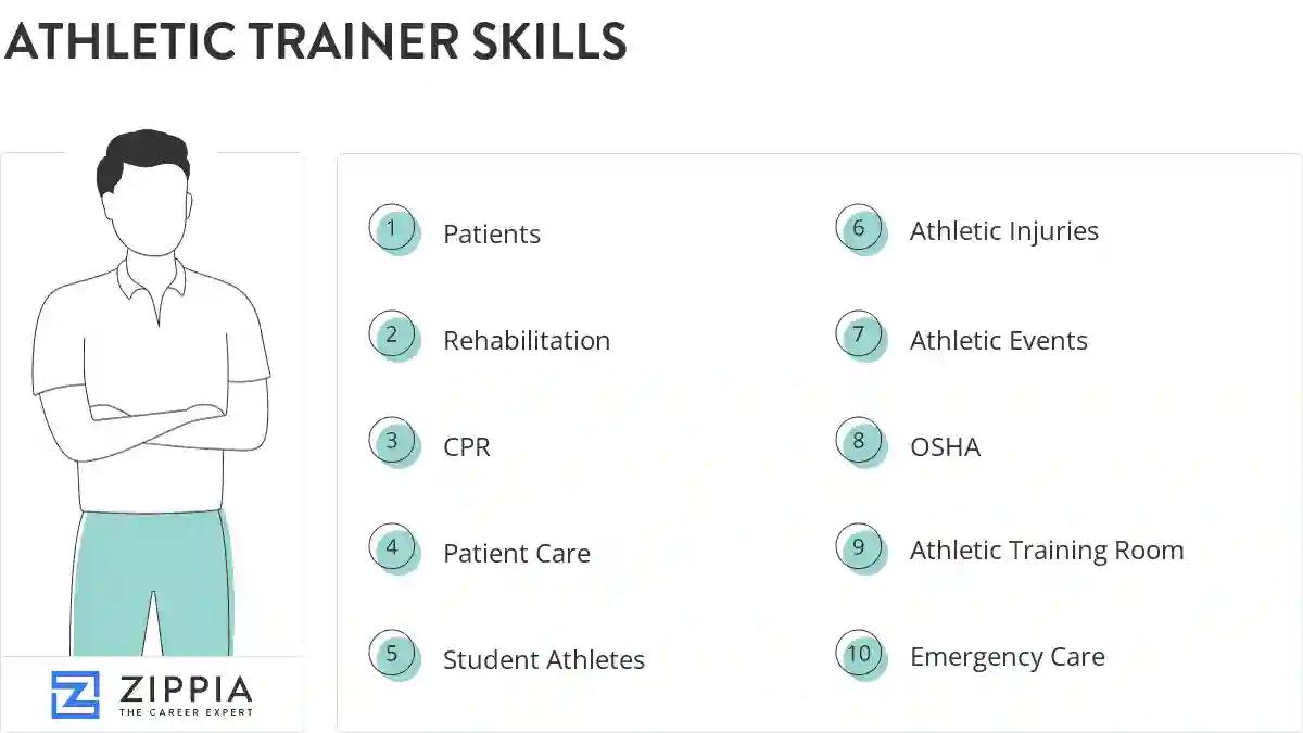 Athletic trainer skills