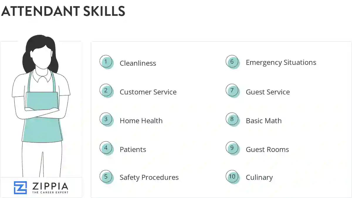 Attendant skills