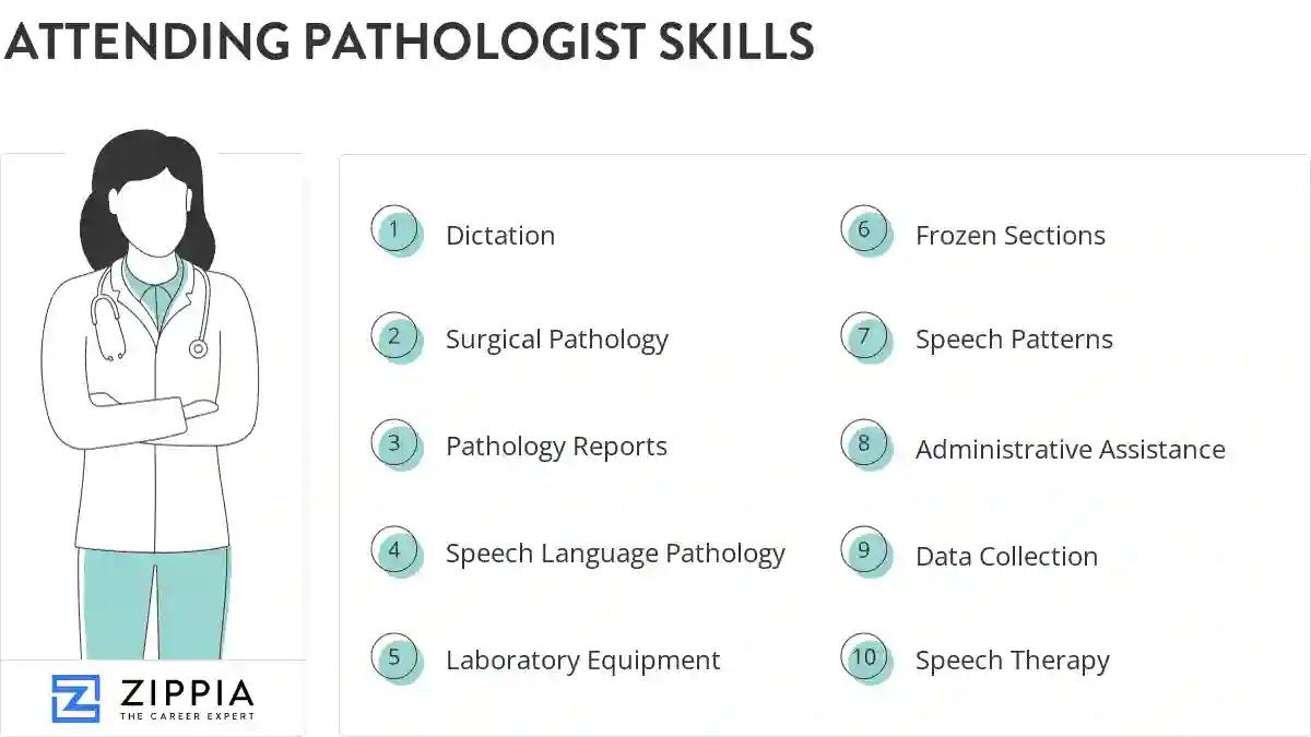 Attending pathologist skills