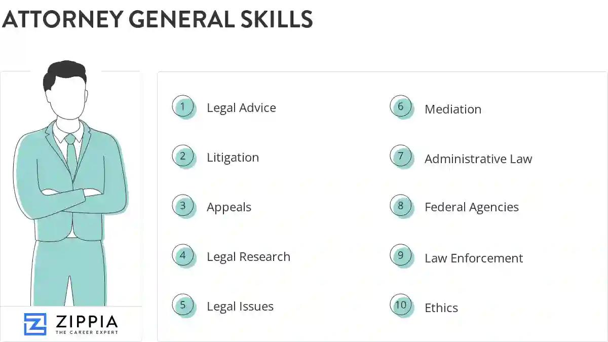 Attorney general skills