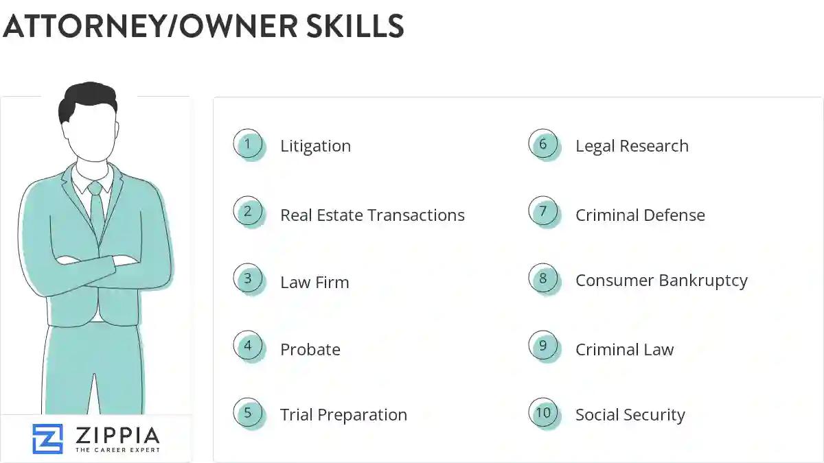 Attorney/owner skills
