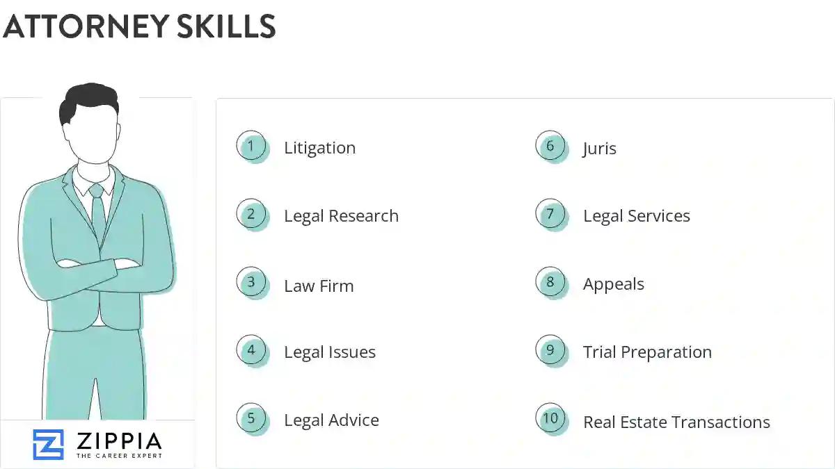 Attorney skills