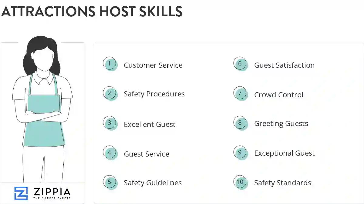 Attractions host skills