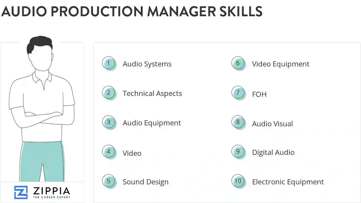 Audio production manager skills