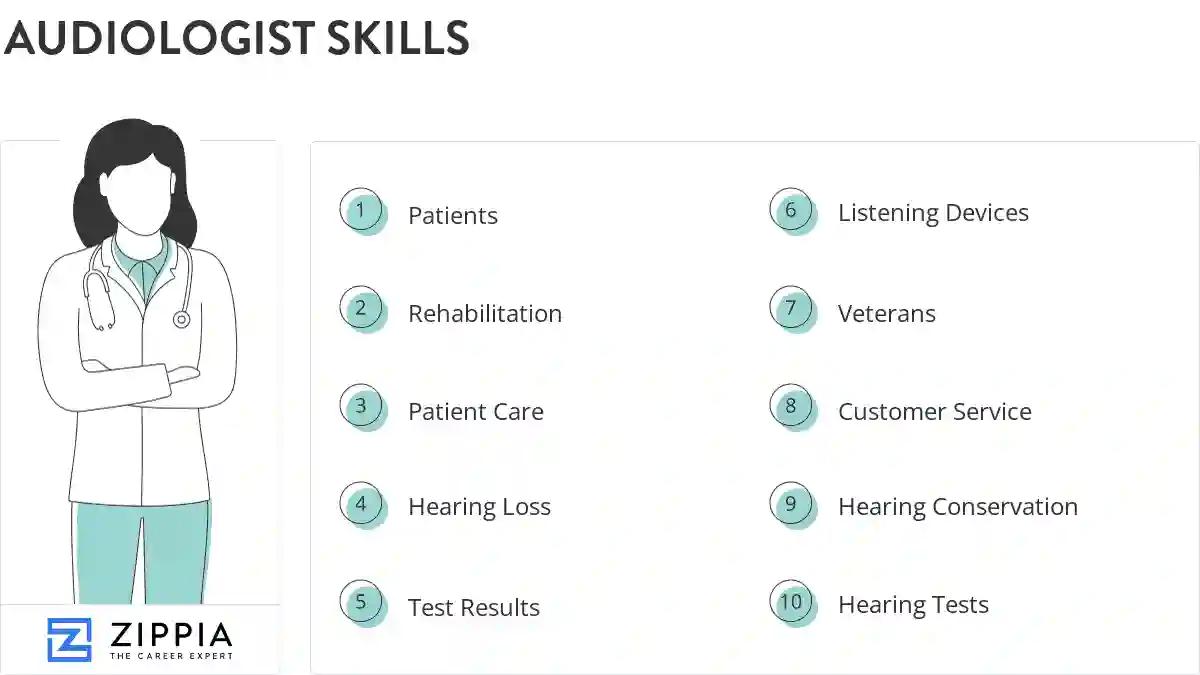 Audiologist skills