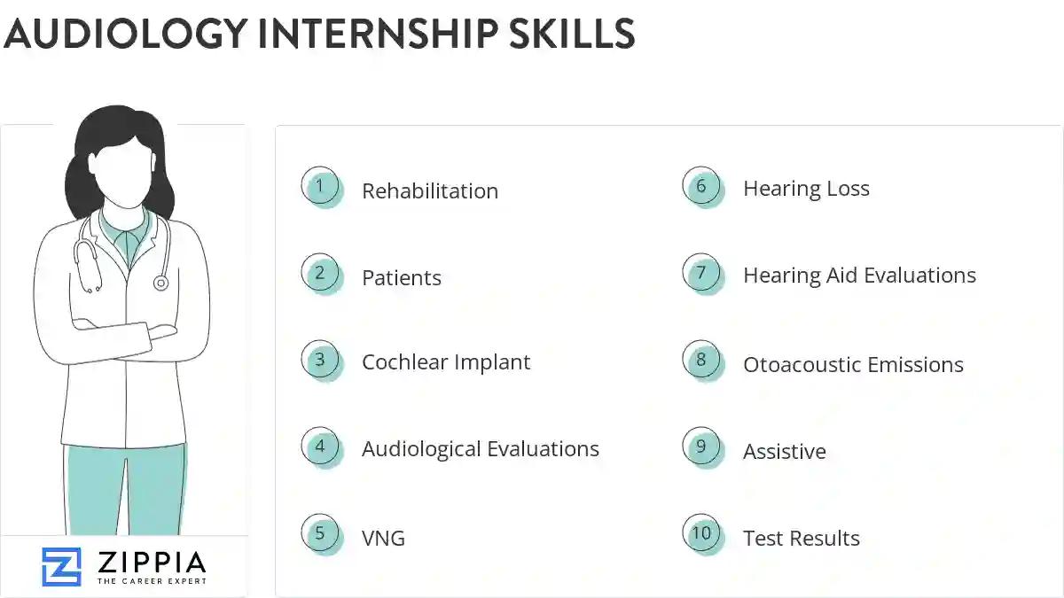 Audiology internship skills