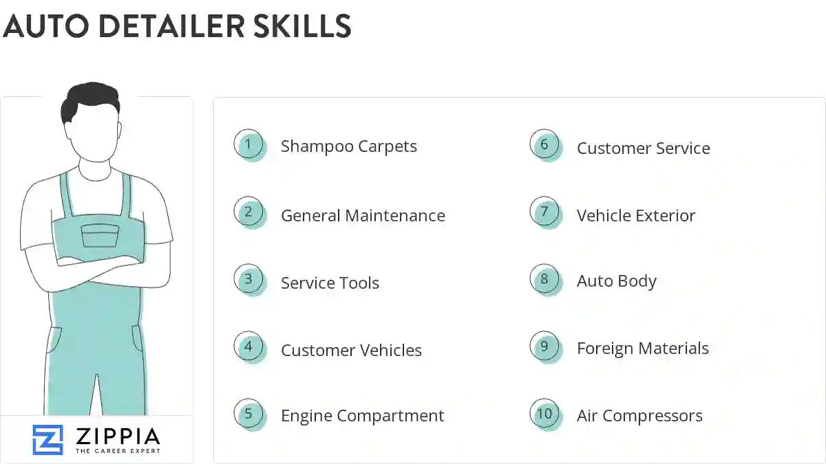 Auto detailer skills