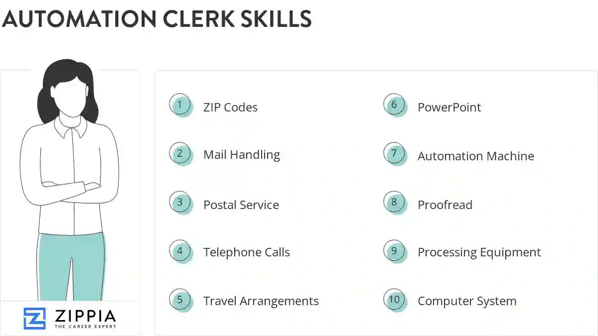 Automation clerk skills