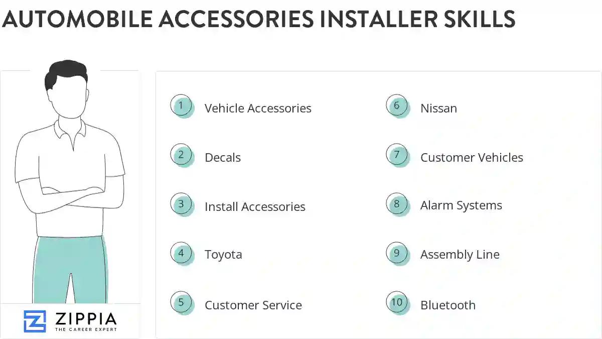Automobile accessories installer skills